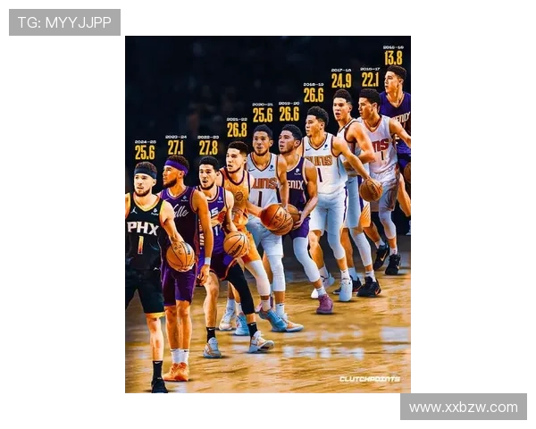 布克全方位发挥，带队赢球正负值持平