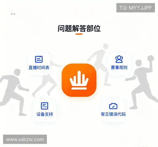 问题解答坊